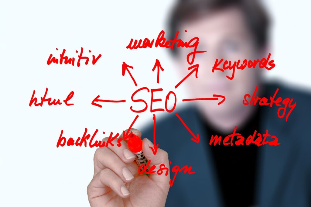 SEO Mastery: Unlocking the Secrets of Search Engine Optimization